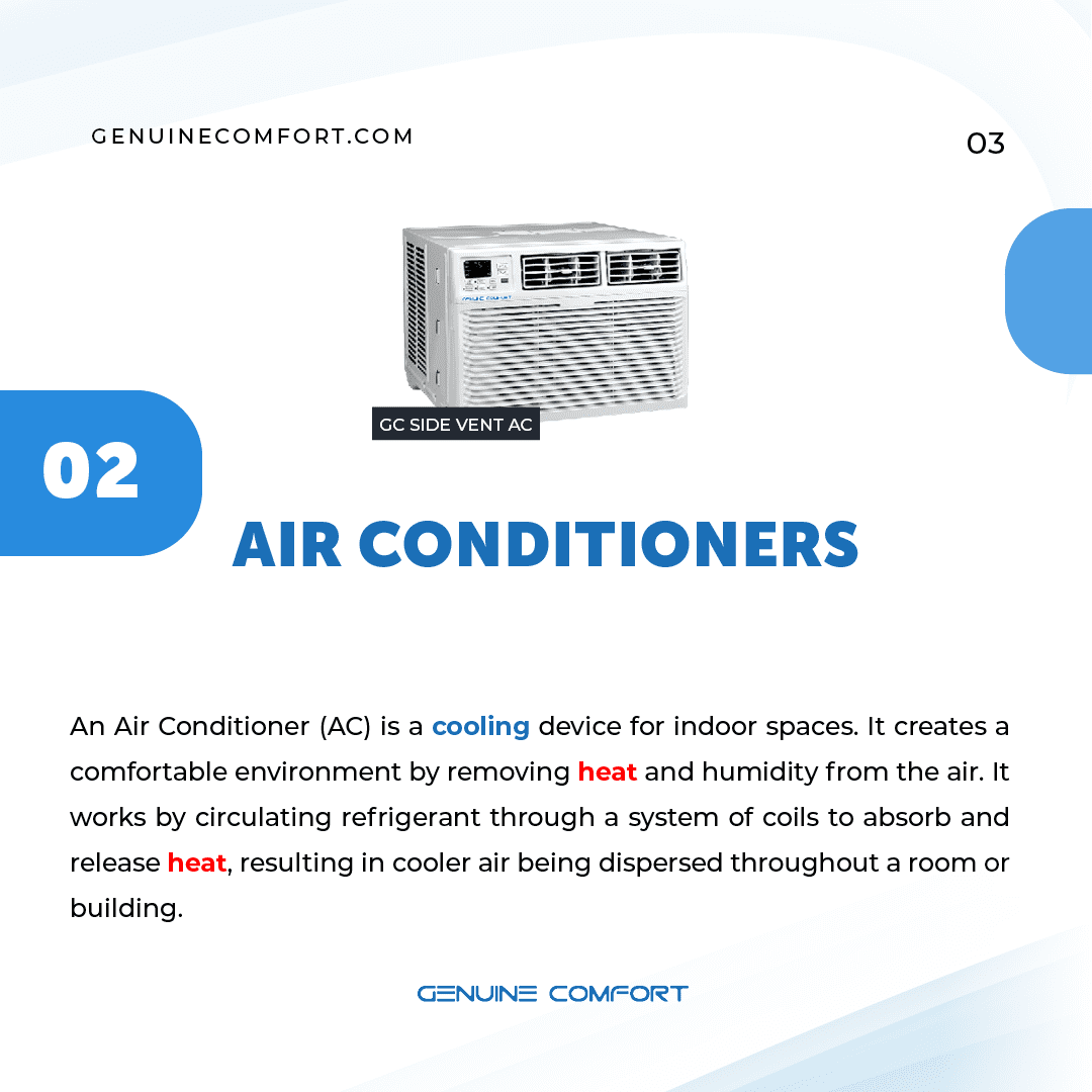 What are PTACs, VTACs, and ACS3